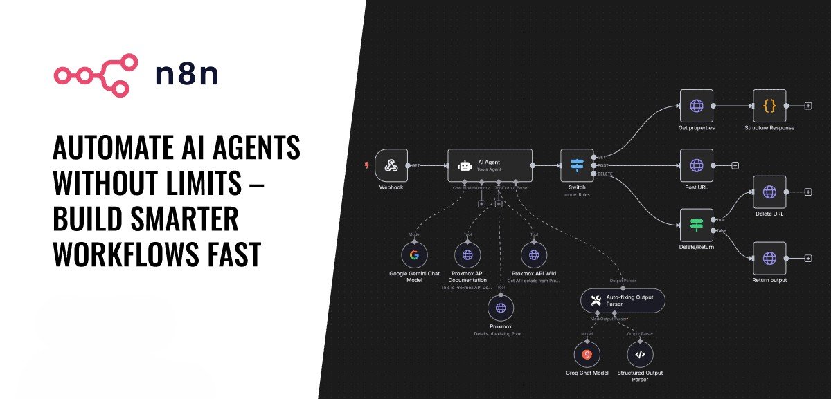 Building Agentic AI Workflows with n8n