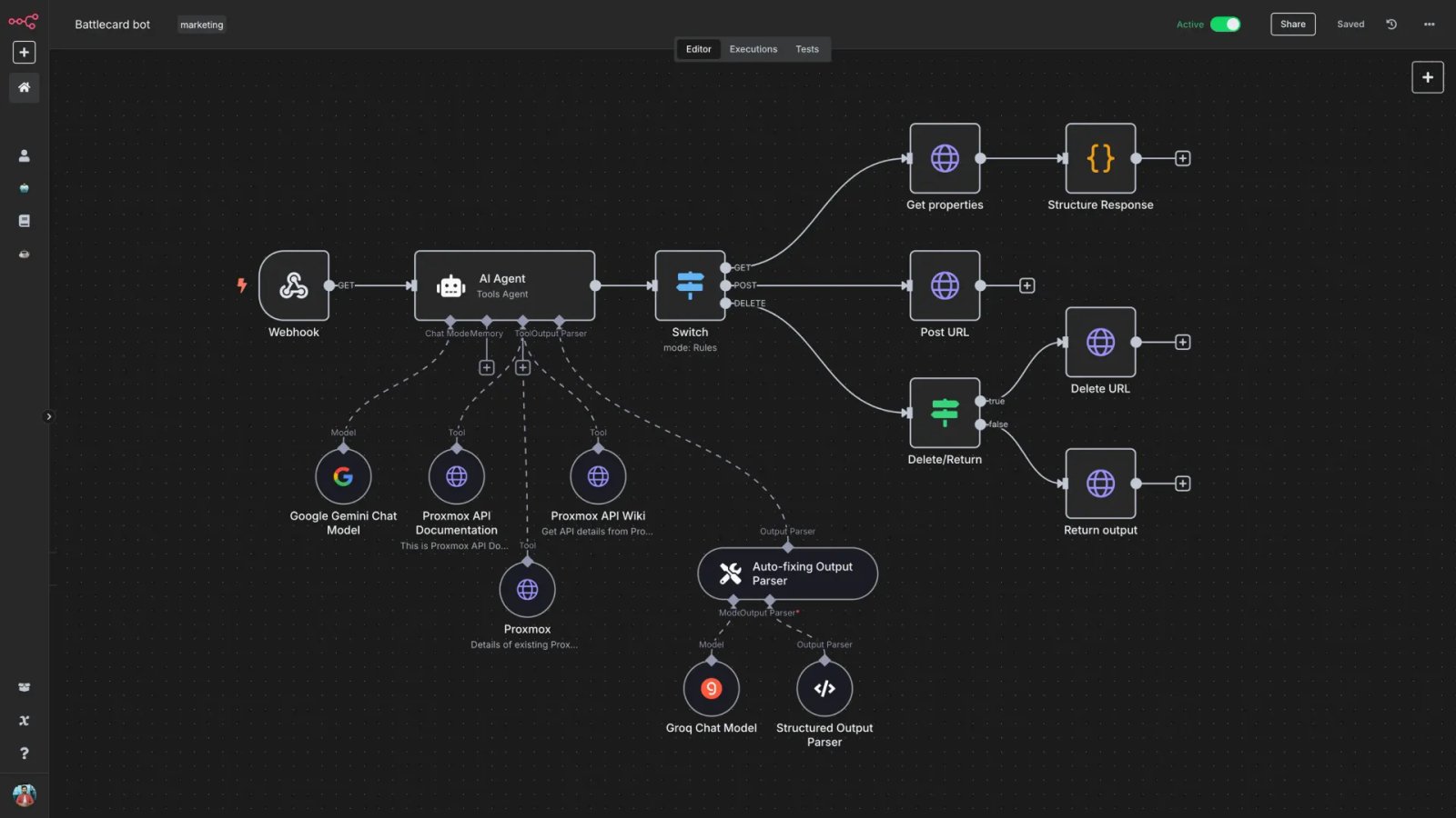 n8n workflow diagram 1